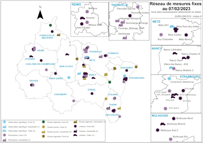 Overview